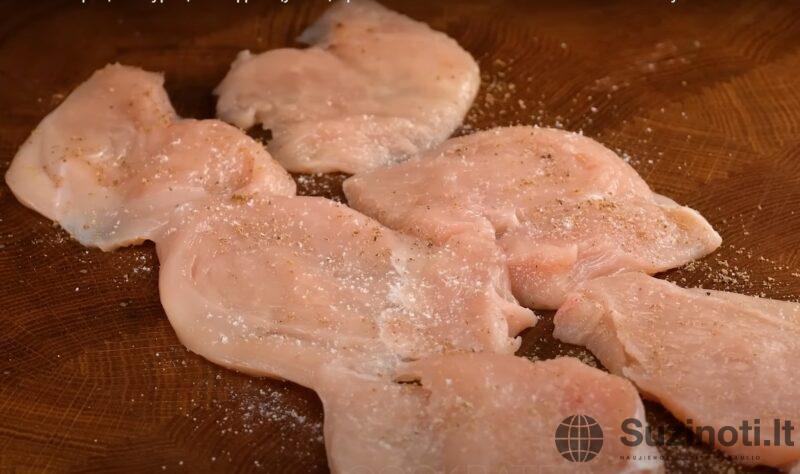 Знаменитый рецепт курицы по-французски. Ароматное мясо на праздничный стол: быстро и просто