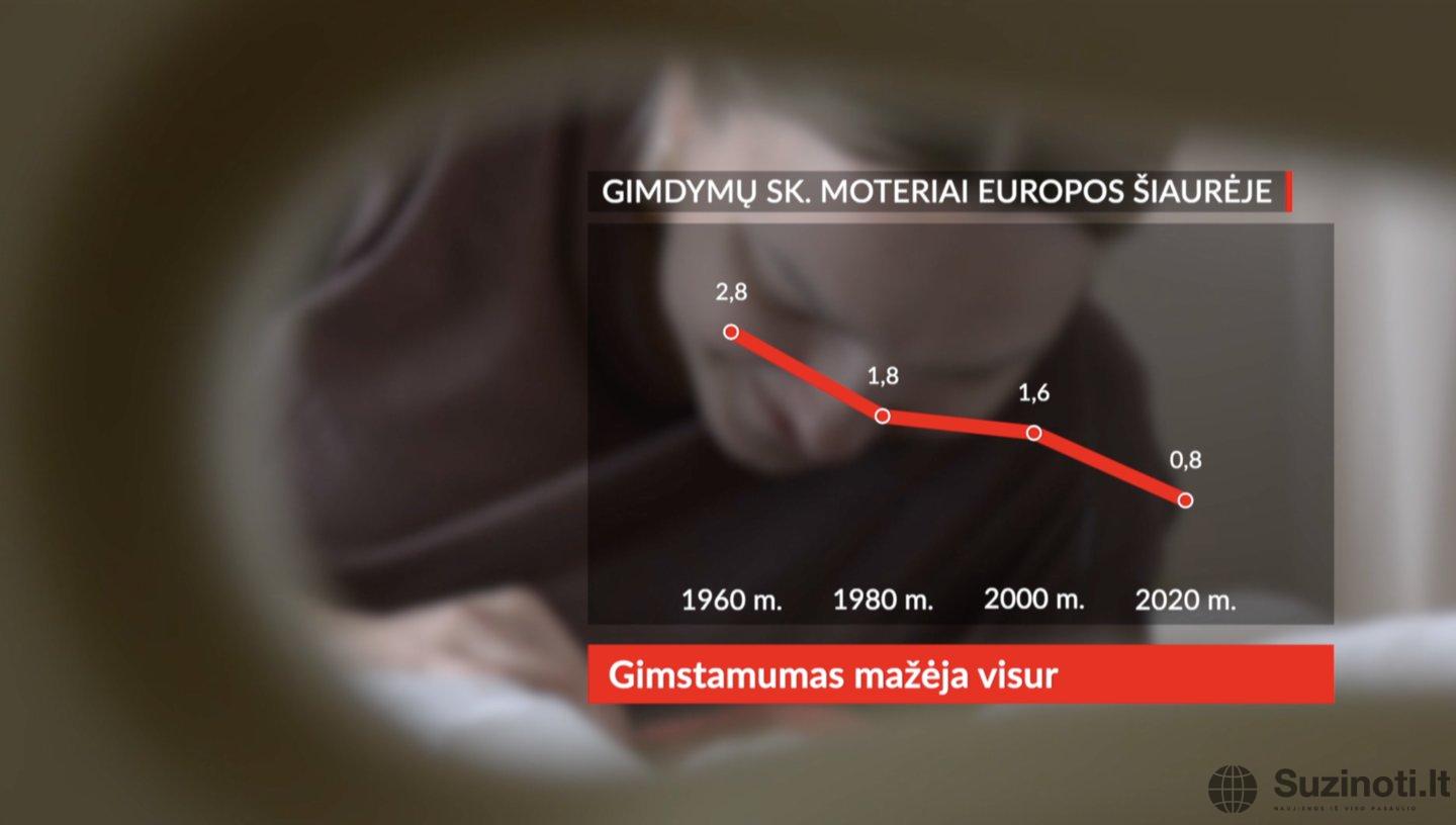 Kadrai iš reportažo (nuotr. stop kadras)