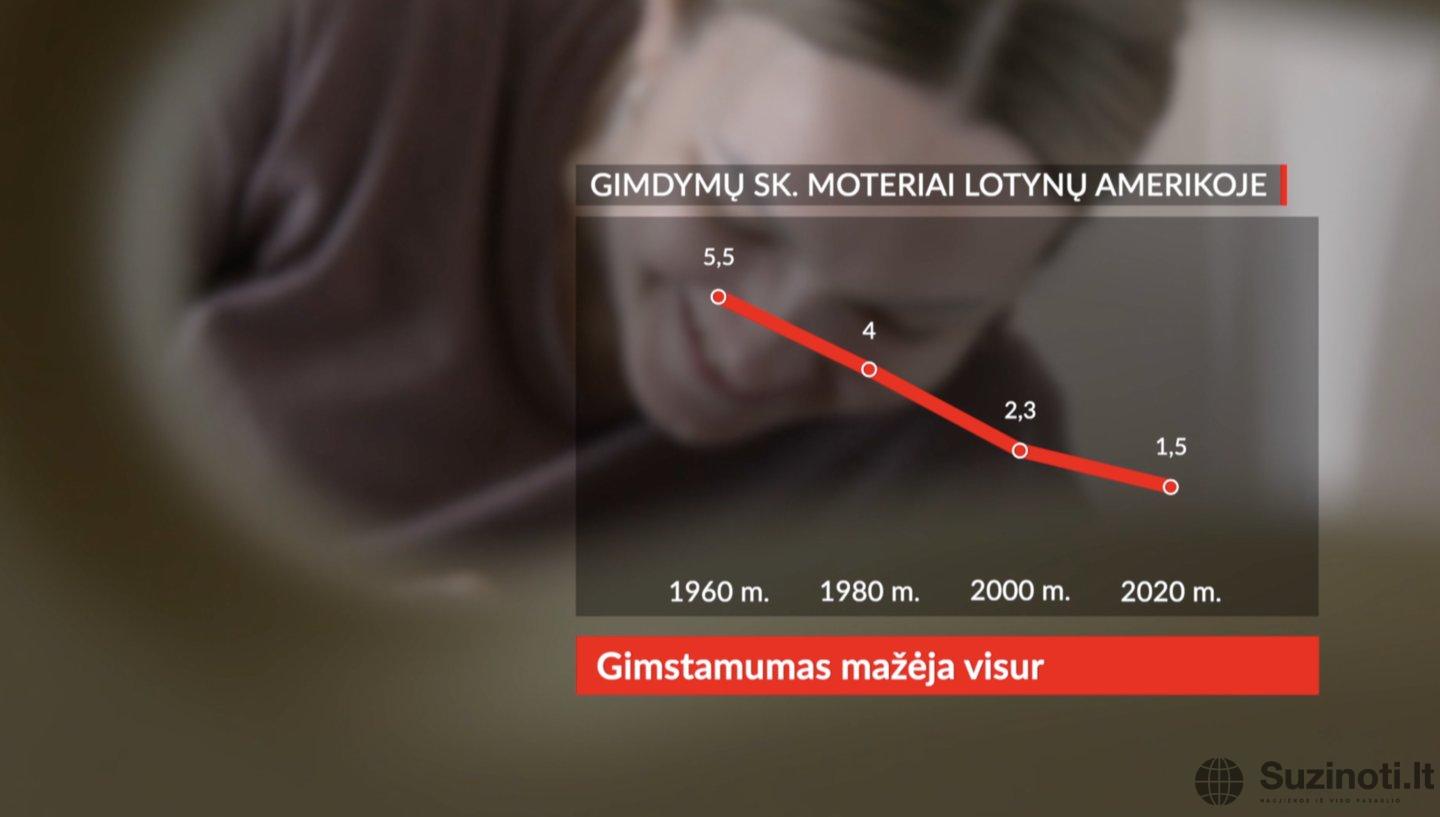 Kadrai iš reportažo (nuotr. stop kadras)